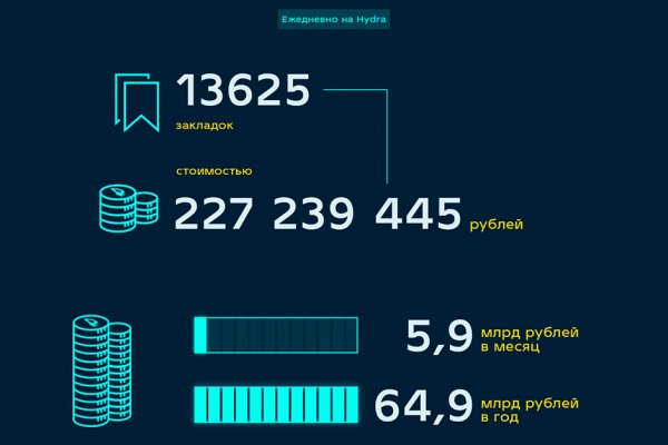 Kraken ссылка kraken link24 info