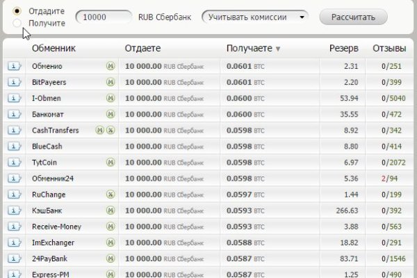 Магазин кракен как попасть