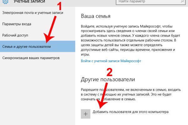 Сайты типа гидры