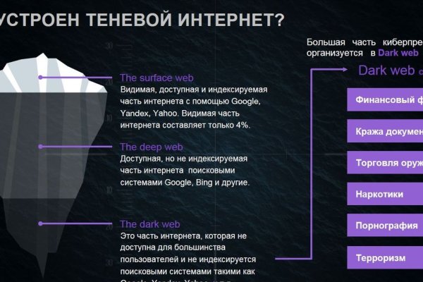 Кракен сайт kraken dark link