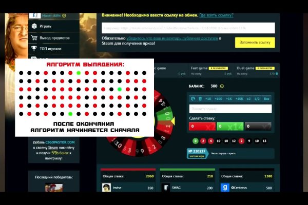 Kraken актуальное