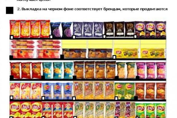 Ссылка в магазин на кракен